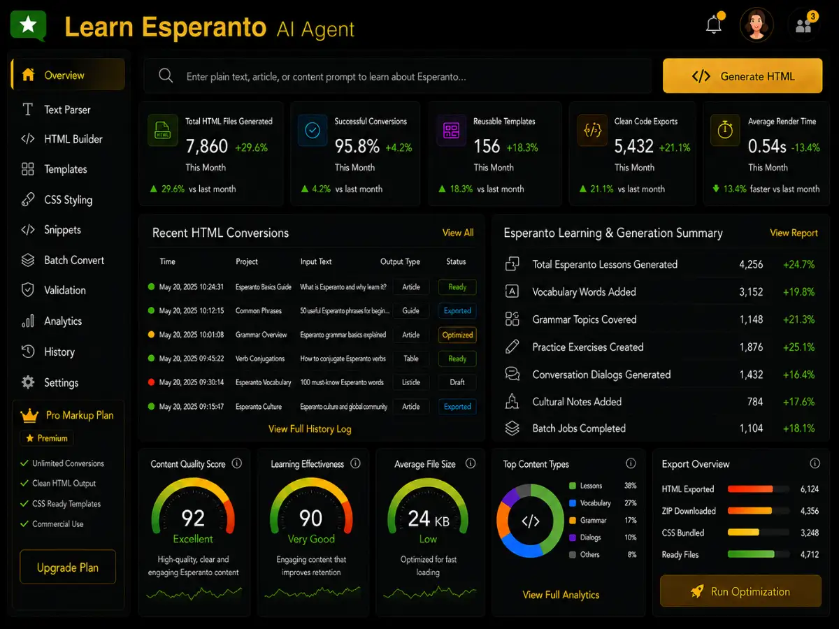 learnesperanto.app AI Esperanto learning agent app — learning dashboard preview
